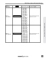 Предварительный просмотр 89 страницы Video Devices PIX 270i User Manual