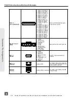 Предварительный просмотр 90 страницы Video Devices PIX 270i User Manual