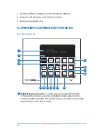 Preview for 8 page of Video Products MONTEST-HD4K Operation Manuals