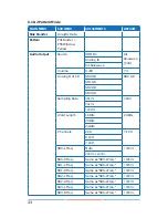 Preview for 28 page of Video Products MONTEST-HD4K Operation Manuals