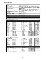 Preview for 7 page of Video Products PC-HDTV-CNVTR Operation Manual