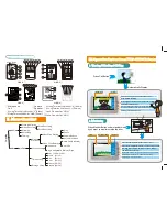 Preview for 3 page of Video r VDP-C33DP Instruction Manual