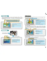 Preview for 4 page of Video r VDP-C33DP Instruction Manual