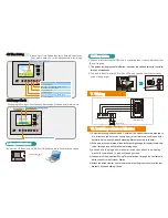 Preview for 8 page of Video r VDP-C33DP Instruction Manual