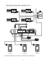 Preview for 12 page of Video-Tech DT601/KP User Manual