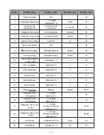 Preview for 14 page of Video-Tech DT601/KP User Manual