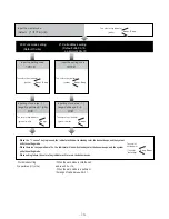 Preview for 20 page of Video-Tech DT601/KP User Manual