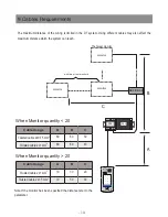 Preview for 22 page of Video-Tech DT601/KP User Manual