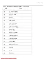 Preview for 93 page of video xtreme VX-3000 Installation & Operation Manual