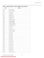 Preview for 95 page of video xtreme VX-3000 Installation & Operation Manual