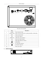 Preview for 14 page of Video VT-NVR802 User Manual