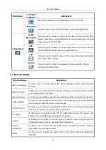 Preview for 26 page of Video VT-NVR802 User Manual