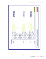 Предварительный просмотр 8 страницы VideoComm Technologies CX-580SR120 Owner'S Manual