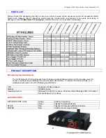 Предварительный просмотр 4 страницы VideoComm Technologies IP-720iDVR Owner'S Manual