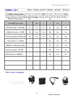 Preview for 4 page of VideoComm Technologies MX-5842bw Owner'S Manual