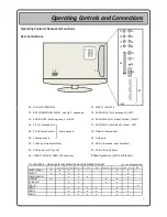 Предварительный просмотр 9 страницы Videocon 263LD User Manual