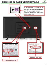 Предварительный просмотр 11 страницы Videocon DDB DLX Service Manual