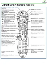 Предварительный просмотр 13 страницы Videocon DDB DLX Service Manual