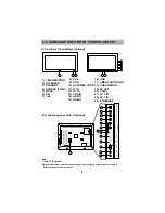 Preview for 11 page of Videocon DDB LCD Owner'S Manual