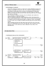 Preview for 25 page of Videocon FF250L Service Manual