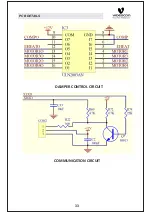 Preview for 36 page of Videocon FF250L Service Manual