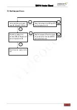 Предварительный просмотр 31 страницы Videocon Mstar MST719, Mstar MST719DU Service Manual