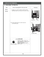 Предварительный просмотр 15 страницы Videocon Shine Service Manual