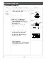 Предварительный просмотр 19 страницы Videocon Shine Service Manual