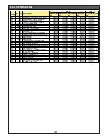 Предварительный просмотр 31 страницы Videocon Shine Service Manual