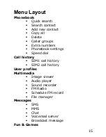 Preview for 21 page of Videocon V1300 User Manual