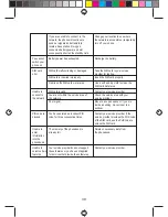 Предварительный просмотр 38 страницы Videocon V1302 User Manual