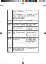 Preview for 34 page of Videocon V1403 User Manual