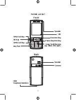 Preview for 7 page of Videocon V1502 User Manual