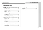 Preview for 4 page of Videocon V1603 User Manual