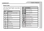 Preview for 19 page of Videocon V1603 User Manual