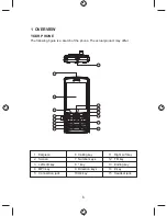 Preview for 6 page of Videocon V1705 User Manual