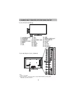 Предварительный просмотр 8 страницы Videocon VKB40QA-XSA User Manual