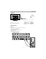 Preview for 15 page of Videocon VKC19HH Owner'S Manual