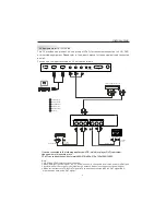 Preview for 17 page of Videocon VKC19HH Owner'S Manual