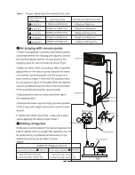 Preview for 7 page of Videocon VS3C3 Series Installation And Repair Manual