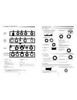 Предварительный просмотр 5 страницы Videocon VS70M11 Owner'S Manual