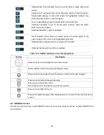 Preview for 46 page of Videocube HX 400E Instruction Manual