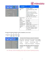 Preview for 9 page of Videodata Lilliput 969 User Manual
