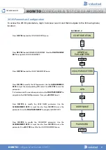 Preview for 2 page of Videofied 630 Series Technical Notes