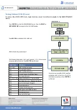 Preview for 3 page of Videofied 630 Series Technical Notes