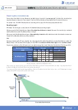 Preview for 3 page of Videofied MotionViewer OMVC 200 Install Sheet