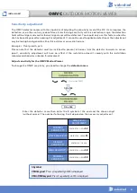 Preview for 6 page of Videofied MotionViewer OMVC 200 Install Sheet