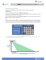 Предварительный просмотр 3 страницы Videofied OMV 210 Install Sheet