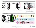 Preview for 2 page of Videofied OMV601MB Quick Start Manual