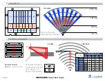 Preview for 3 page of Videofied OMV601MB Quick Start Manual